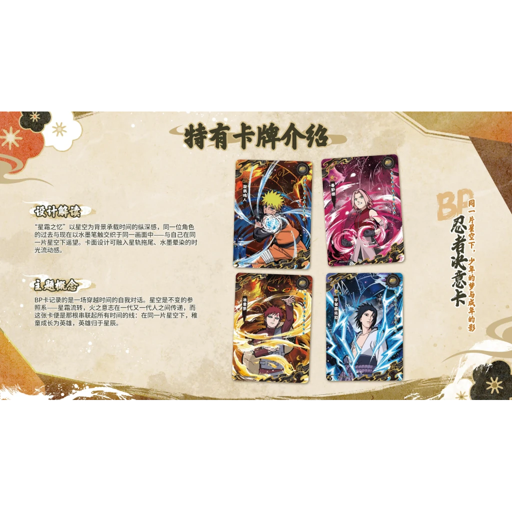 Naruto Kayou Tier 4 Wave 9 BPs
